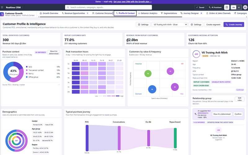 Realtime CRM: customer growth dashboard beside the journey automation designer
